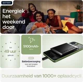 Motorola Moto G06 4GB/256GB