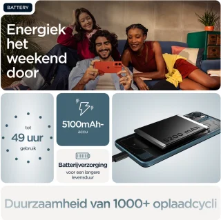 Motorola Moto G06 Smartphone