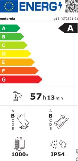 Wat vinden we minder goed