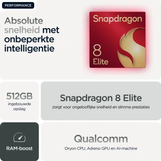 Motorola Razr 60 Ultra Sacarab Donkergroen