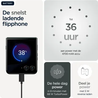 Motorola Razr 60 Ultra Sacarab Donkergroen