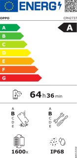 Wat vinden we minder goed