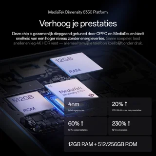 OPPO Reno14 5G 12/256GB Luminous Green