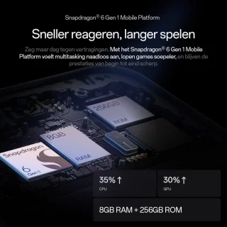 OPPO Reno14 F 5G