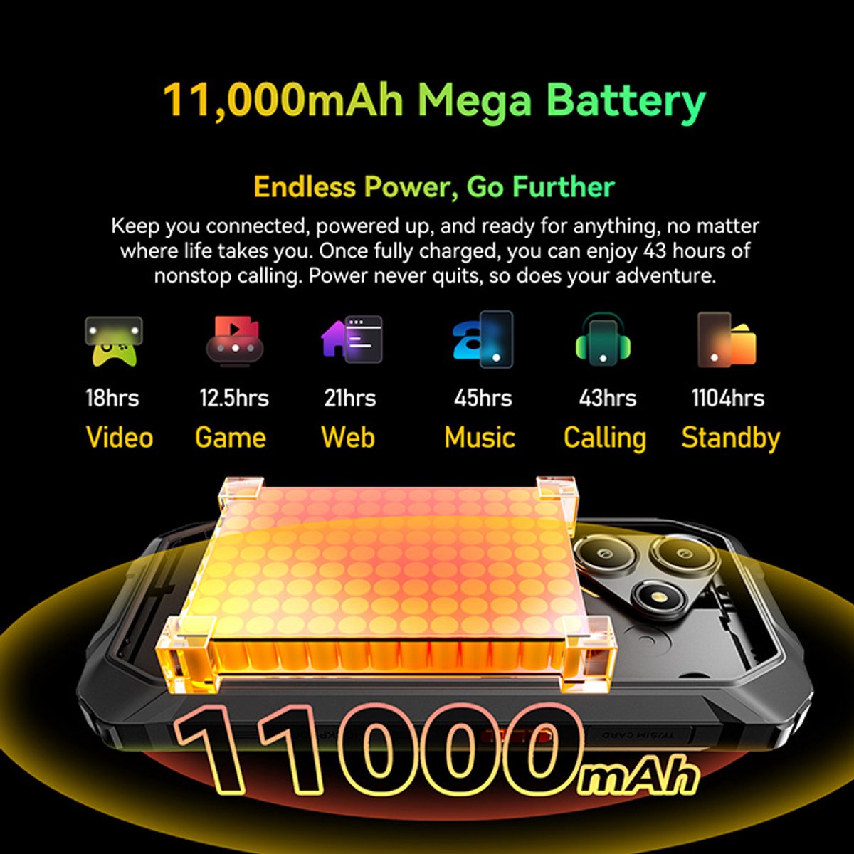 Wat vinden we goed aan de Oscal Marine 2 Smartphone 4GB 64GB Oranje