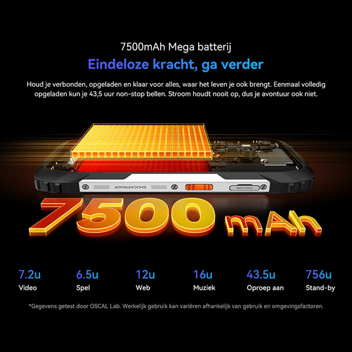 Oscal PILOT 3 AI Robuuste Smartphone 36GB 256GB Oranje + Blackview Airbuds 60