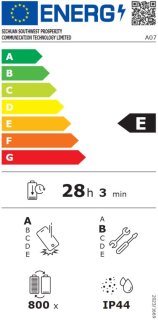 Wat vinden we minder goed