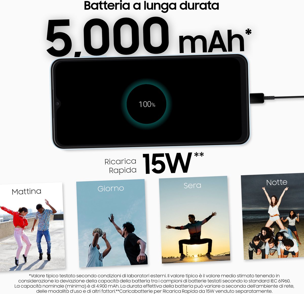 Samsung Galaxy A13 4GB 128GB Blauw