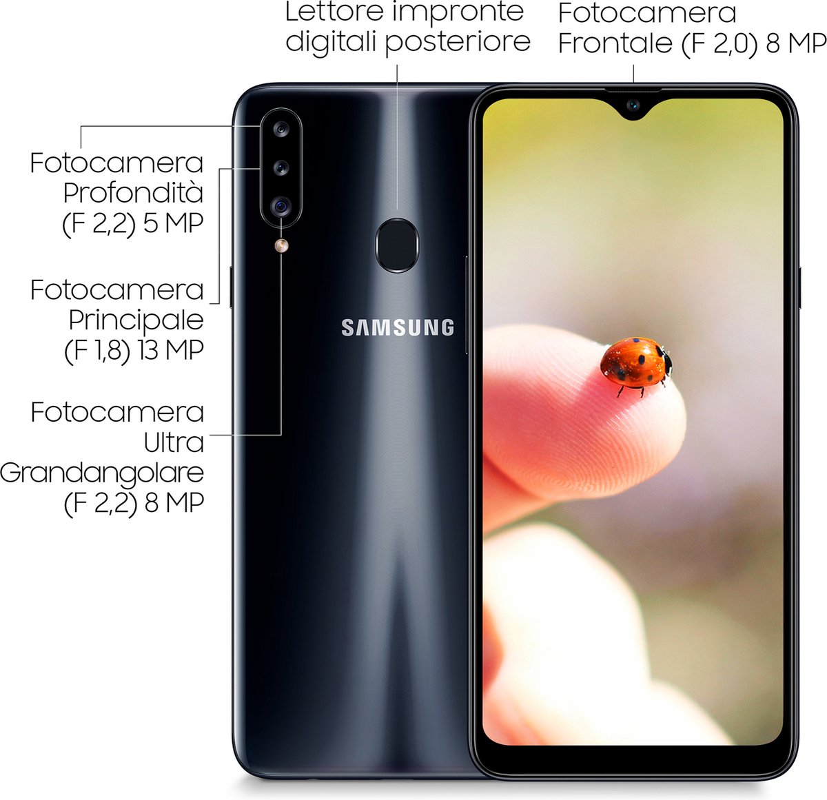Samsung Galaxy A20s 32GB Zwart