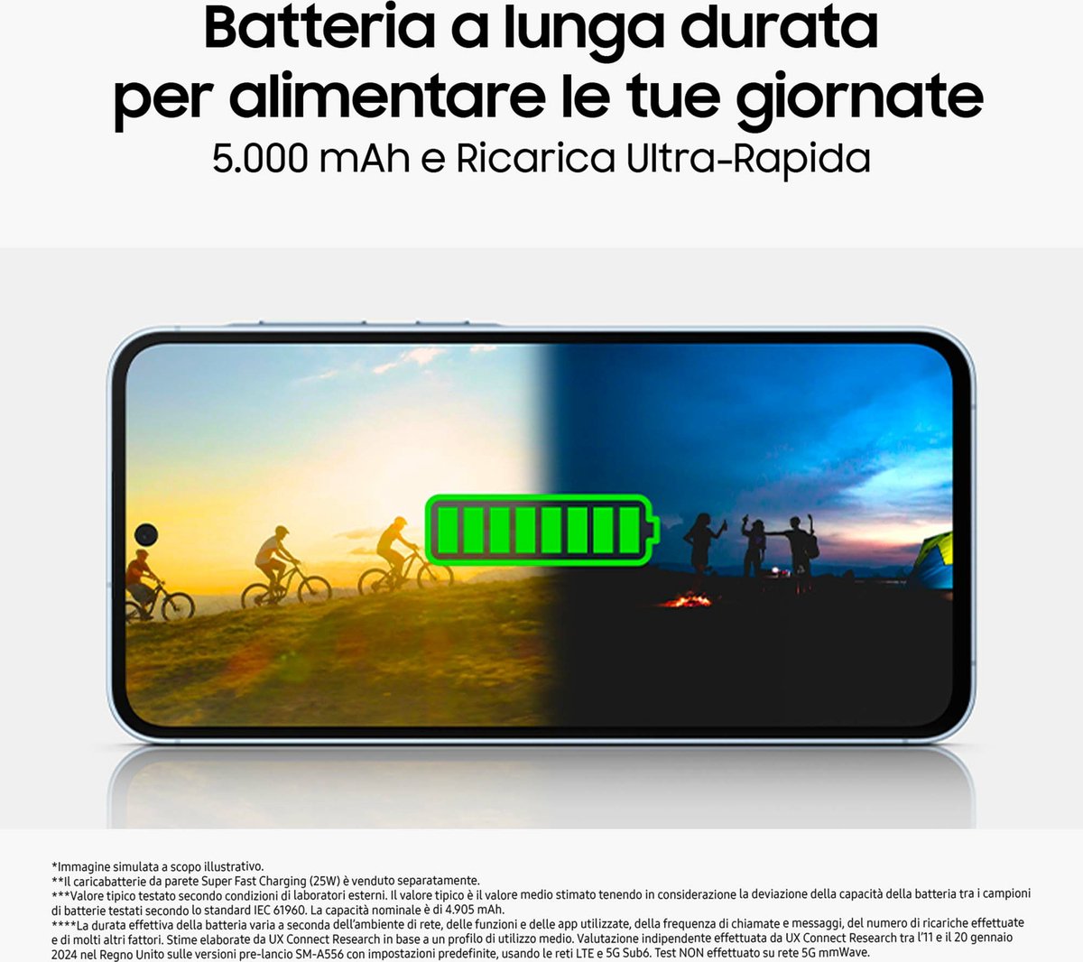 Samsung Galaxy A55 5G 256GB Awesome Lemon