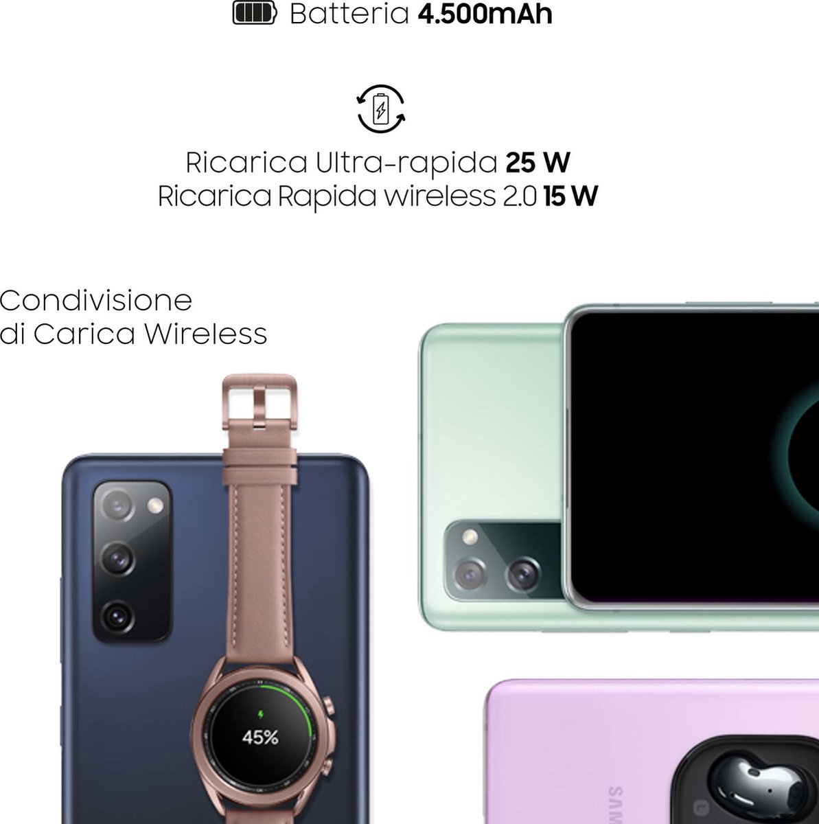 Samsung Galaxy S20 FE 5G 128GB Cloud Lavender