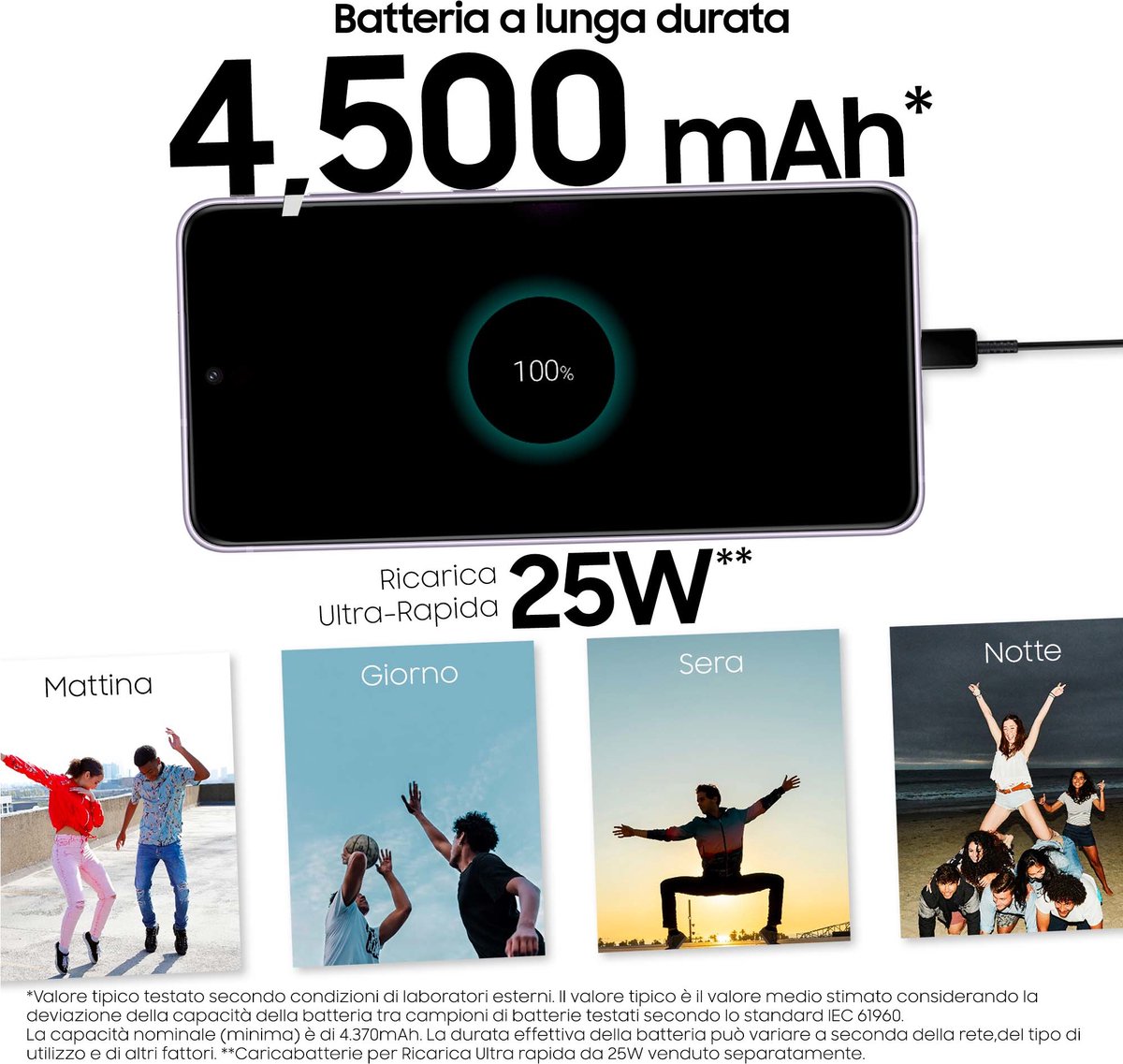 Samsung Galaxy S21 FE 5G 6GB 128GB Lavendel