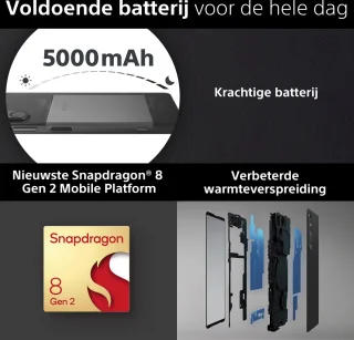 Sony Xperia 1V Smartphone