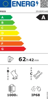 Wat vinden we minder goed