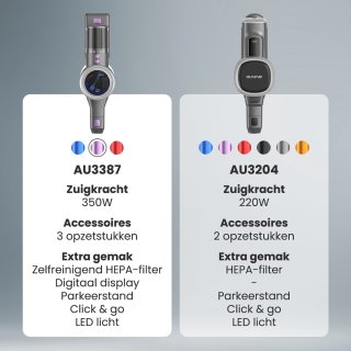 Auronic Steelstofzuiger Cordless Grijs/Paars