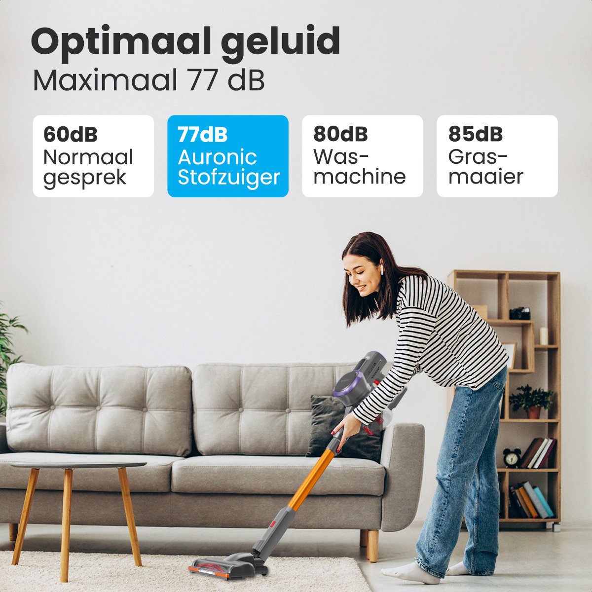 Advies voor kopers