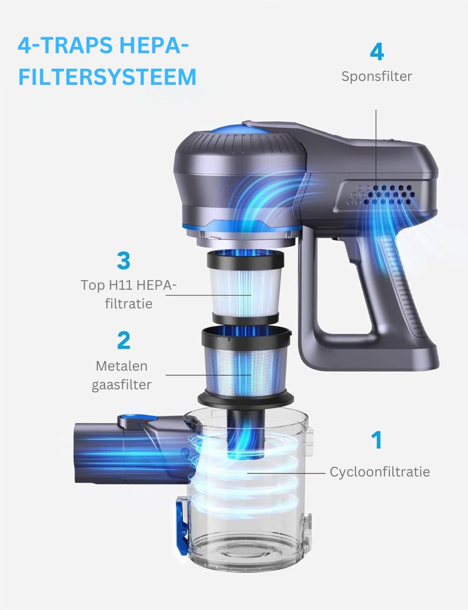 Wat vinden we goed aan de DailySupplies Steelstofzuiger Zonder Zak Draadloos Blauw