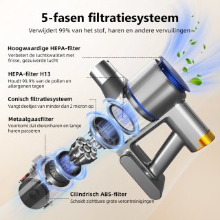 Elekiatech Steelstofzuiger Draadloos 300W Blauw