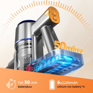 Elekiatech Steelstofzuiger Draadloos 300W Blauw