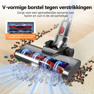 Elekiatech Steelstofzuiger Draadloos 300W Blauw