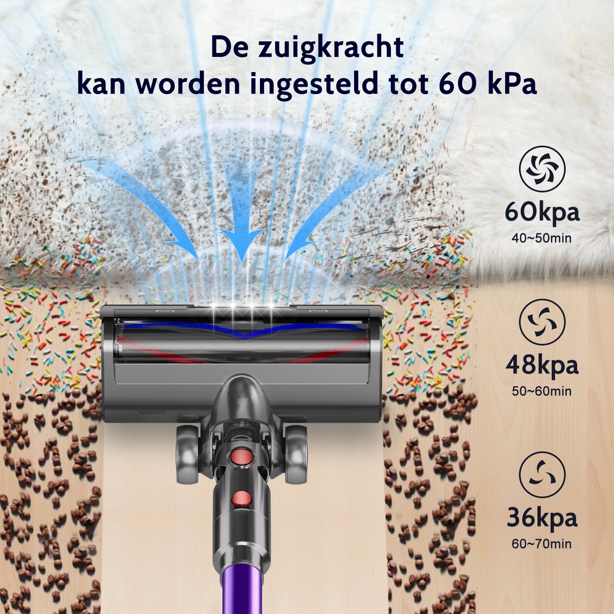 Wat vinden we minder goed