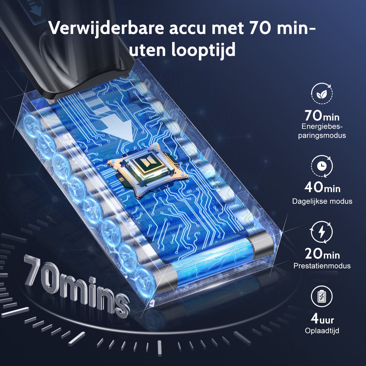 Wat vinden we minder goed