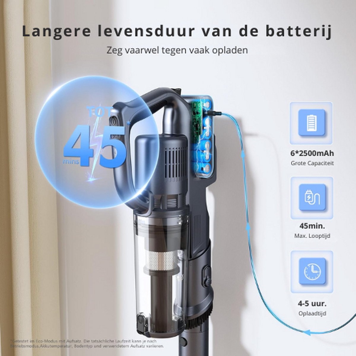 Advies voor kopers
