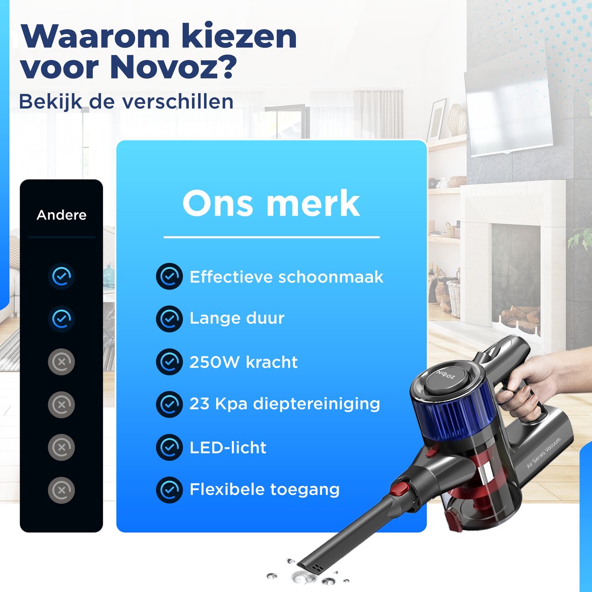 Advies voor kopers