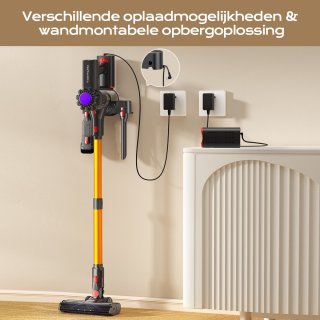 Advies voor kopers