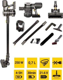 Zanussi RVC20 Draadloze Stofzuiger Grijs