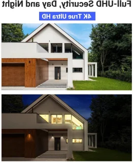 De 8-kanaals beveiligingscamerasysteem – 8 camera's in één oogopslag