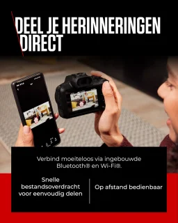 Canon EOS R100 systeemcamera kit met RF‑S 18‑45mm en RF 75‑300mm