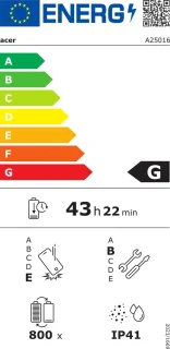 Wat vinden we goed aan de Acer Iconia A16 tablet