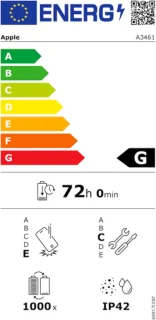 Wat vinden we goed aan de Apple iPad Air 13-inch Wi-Fi