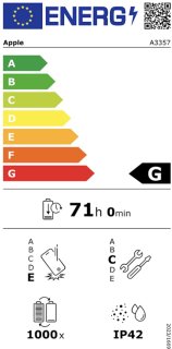 Wat vinden we goed aan de Apple iPad Pro 11 inch (2025) - Tablet