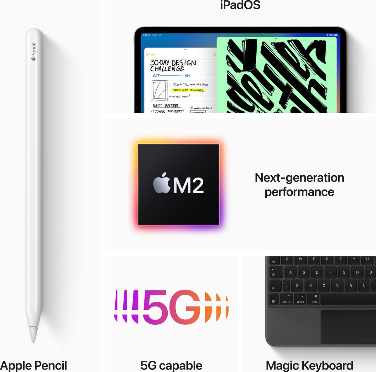 Apple iPad Pro 11 inch 6e generatie 1TB Spacegrijs WiFi + 5G