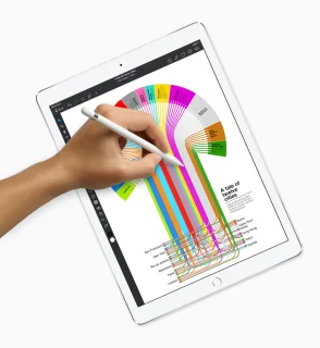 Apple iPad Pro 12.9 Tablet