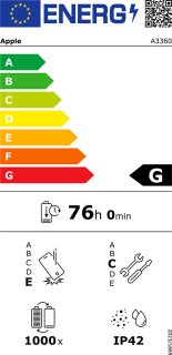 Wat vinden we goed aan de Apple iPad Pro (2025) 13-inch Tablet 256GB Silver