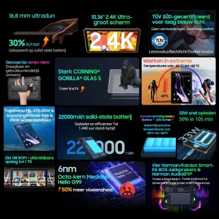 Blackview Active 8 Pro Tablet 10.36 inch 16GB 256GB Oranje