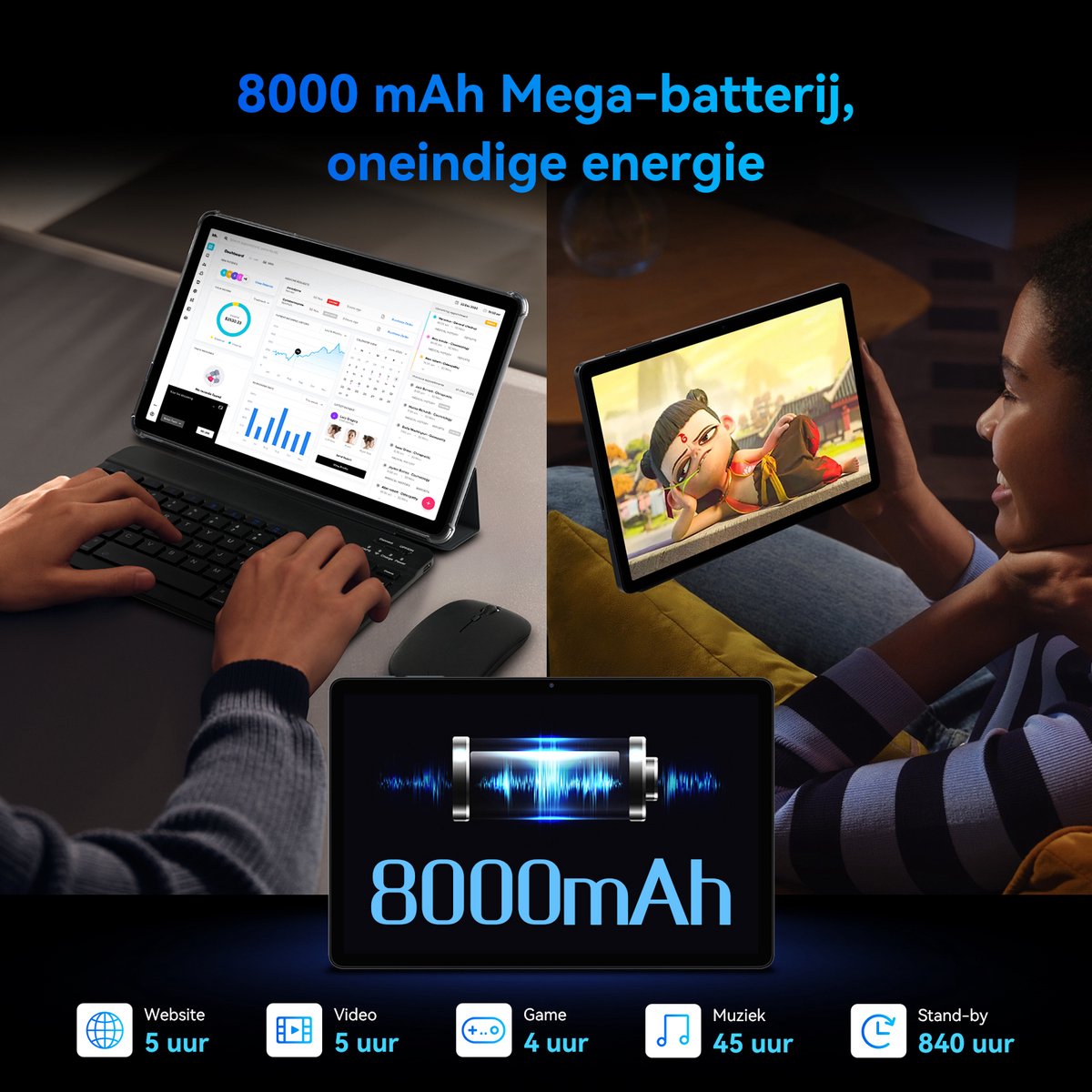 Wat vinden we goed aan de Blackview KINGRID T90 Tablet 11 inch 24GB 128GB Grijs