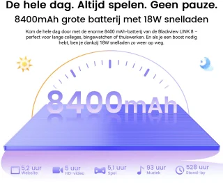 Blackview LINK8 Tablet 12.7 inch Blauw