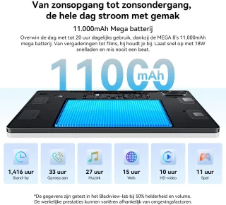 Blackview MEGA 8 13 inch Android 15 Tablet 36GB+256GB Blauw