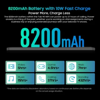 Blackview Tab 90 11" 128GB WiFi Grijs