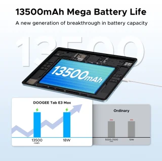DOOGEE Tab E3 Max Tablet