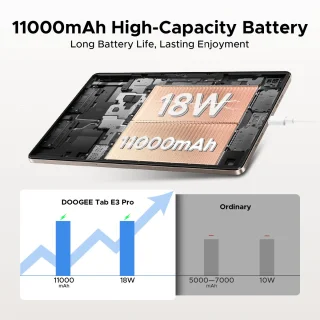 DOOGEE Tab E3 Pro Tablet Zwart