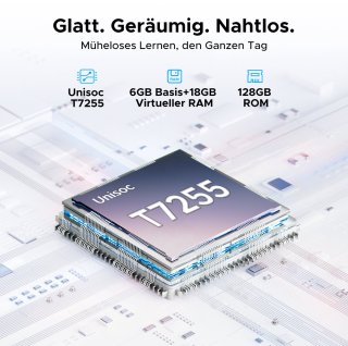 Wat vinden we minder goed