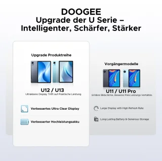 DOOGEE U12 Tablet