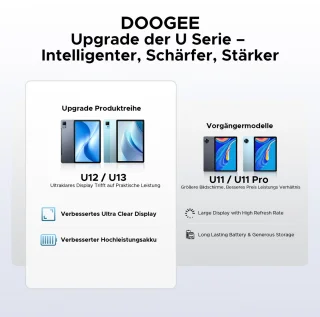 DOOGEE U12 Tablet
