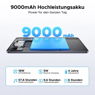 DOOGEE U12 Tablet PC