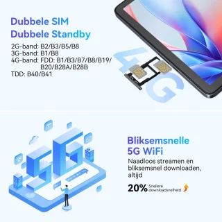 KINGRID Blackview W90 11 inch Tablet PC 24GB 256GB 4G Grijs